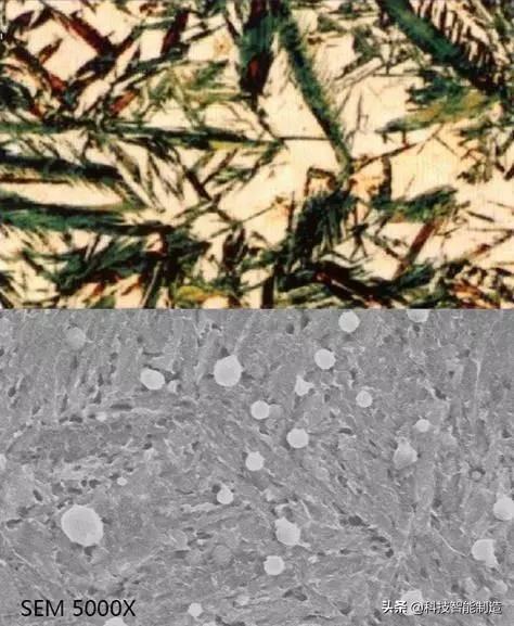 铁碳合金相图的定义是什么，根据铁碳合金相图（学材料的你一定都懂）