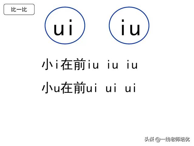 拼音iu怎么读，部编版一年级上册汉语拼音10《ɑo