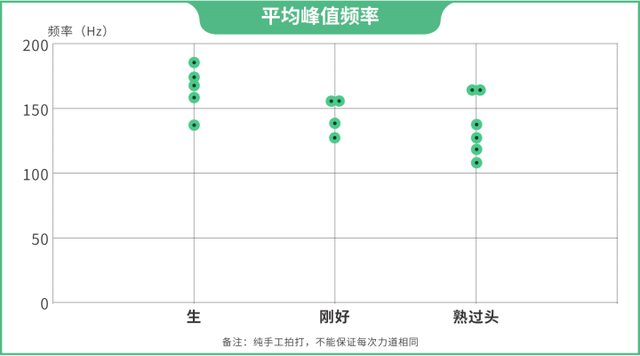 什么样的西瓜是熟透的，西瓜什么样熟了（保你挑到皮薄脆甜的好西瓜）