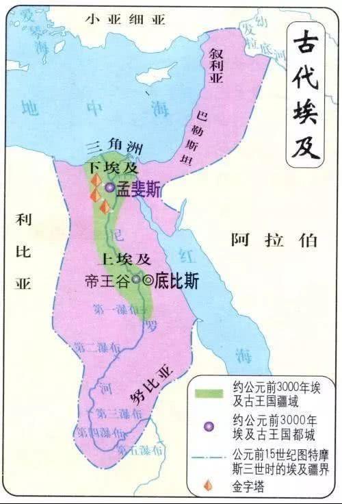 金字塔的建造及由来，古埃及并没有修建金字塔的能力