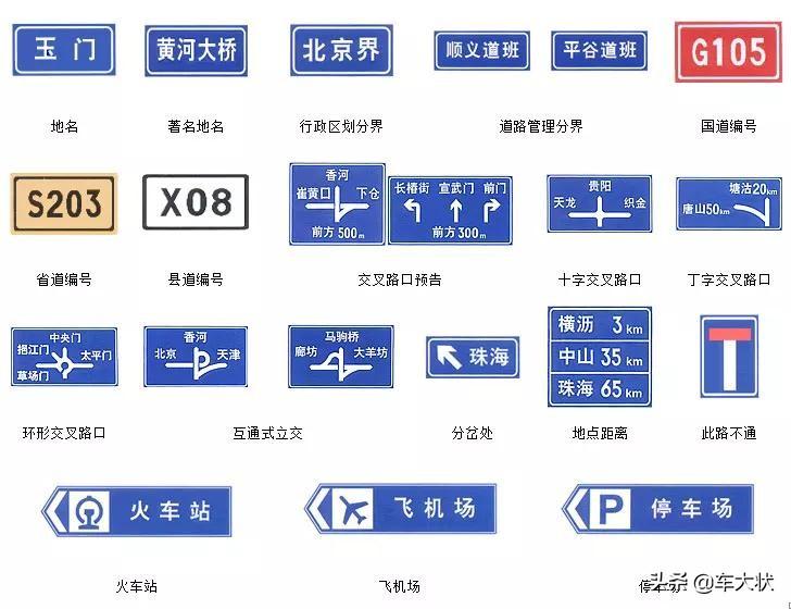 汽车标识标牌大全，小汽车标志牌大全（科一科四交通标志大全）