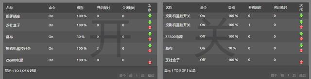 小爱同学怎么设置，手机小爱同学怎么设置（小爱音箱万能遥控版和实用智能家居设置分享）