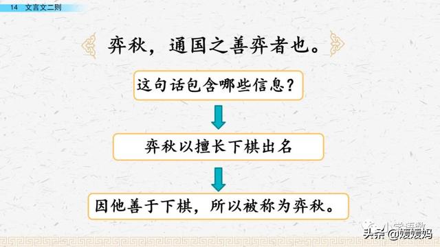 为是其智弗若与曰非然也的意思，为是其智弗若与曰非然也的意思是（六年级下册语文第14课《文言文二则》图文详解及同步练习）