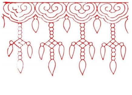 四方连续是什么意思，装饰纹样中二方连续和四方连续到底是什么样的呢