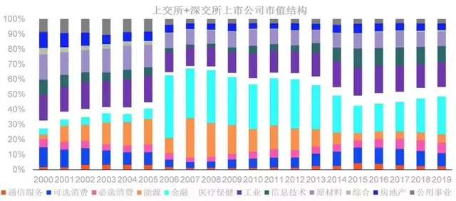 fa和投行的区别，投行fa业务什么意思（投资人和FA都应该看的深刻复盘）