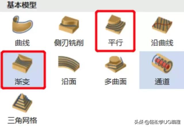 简述精加工策略的具体方法。，精加工策略具体方法有哪些（超弦精加工中应该选用怎样的编程策略）