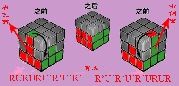 魔方还原最简单的方法，魔方还原方法教程（超级详细的魔方复原方法-包你学会）