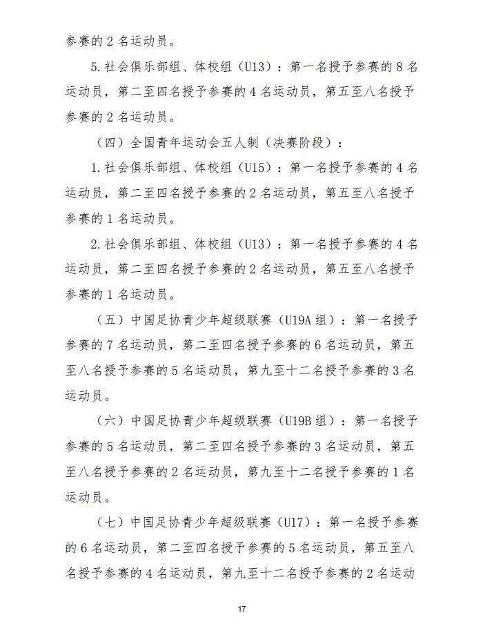 足球俱乐部球员证 职业球员注册流程