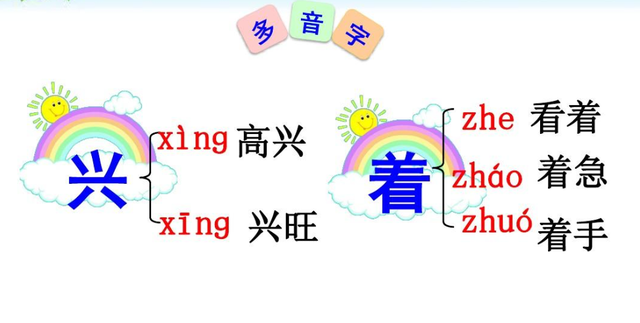 丑陋的意思，小学一年级语文下册课文11《彩虹》知识点