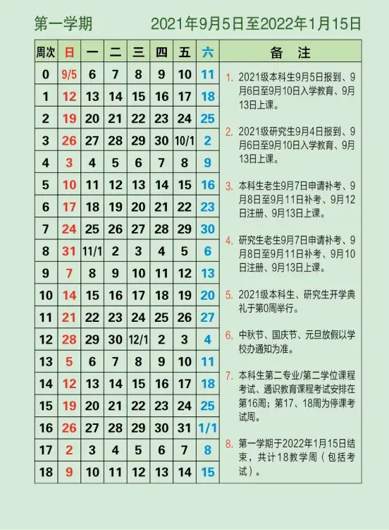 复旦大学校历(复旦大学课程表2022)插图(4)