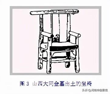 宋代家具特点，宋代家具设计特点（如何概述唐宋时期的中国家具成就和特点呢）