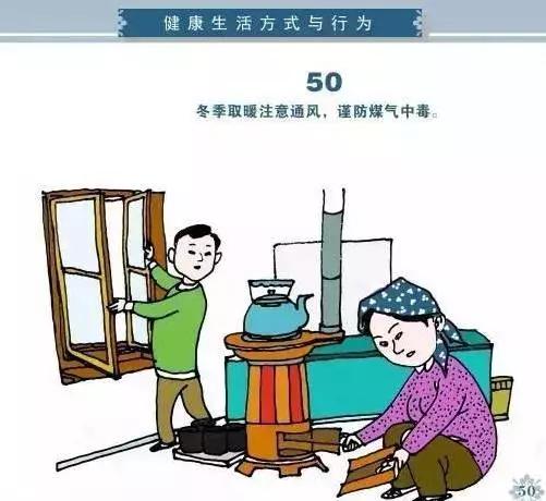 健康素养66条你掌握了吗，必看健康素养66条漫画版