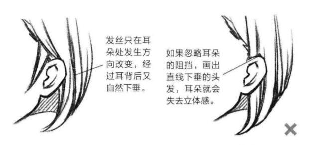 教你学画画：怎么画好人物的长发，教你学画画（教你漫画人物头发绘制教程）