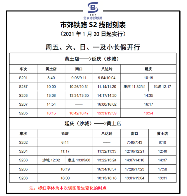 火车时刻表查询和票价，高铁动车时刻表及票价（最新票价+时刻表请查收）