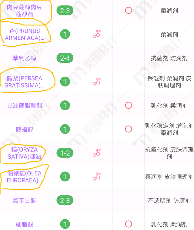 敏感肌干皮适合什么护肤品，适合干敏皮的护肤品（修复敏感肌，不再泛红刺痛）