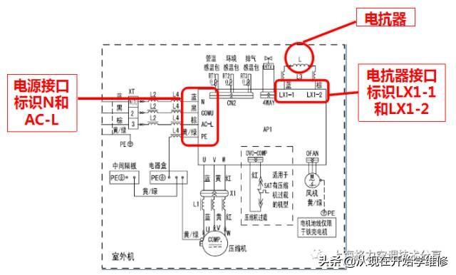 e6是什么故障，e6壁挂炉故障代码是什么（家用空调“E6”故障怎么维修）