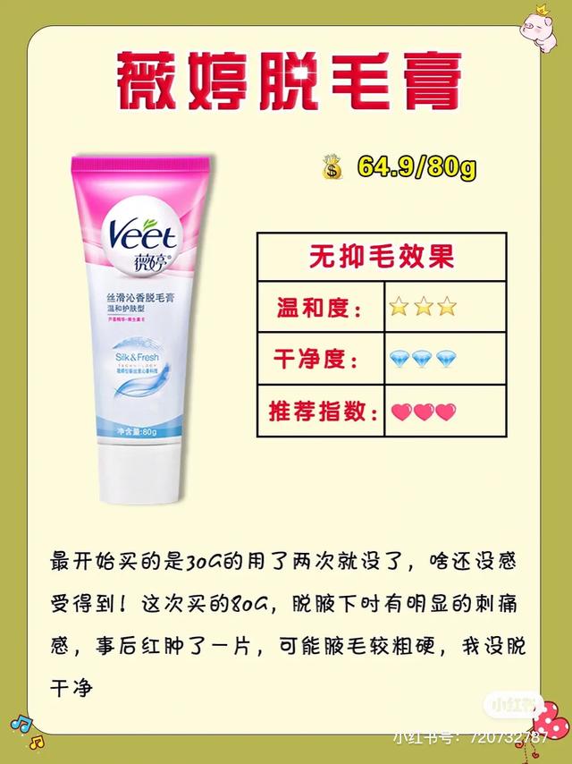 脱毛膏能永久脱毛，脱毛膏能永久脱毛吗（年度脱毛膏爆款，彻底脱毛）