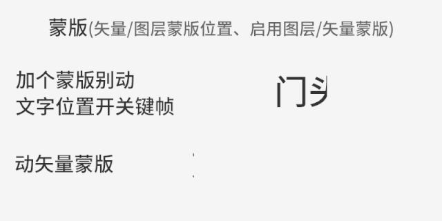 ps时间轴在哪，ps时间轴教程（PS时间轴详解<一>）