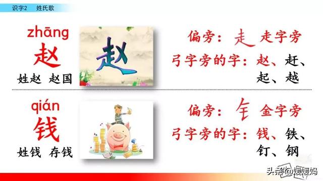 潮的拼音和组词 潮读音及解释，潮的拼音和组词（一年级下册语文识字2《姓氏歌》图文详解及同步练习）