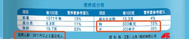 奶酪棒为什么3岁以上才能吃，奶酪棒为什么不适合3岁以下（孩子们都爱的奶酪棒）