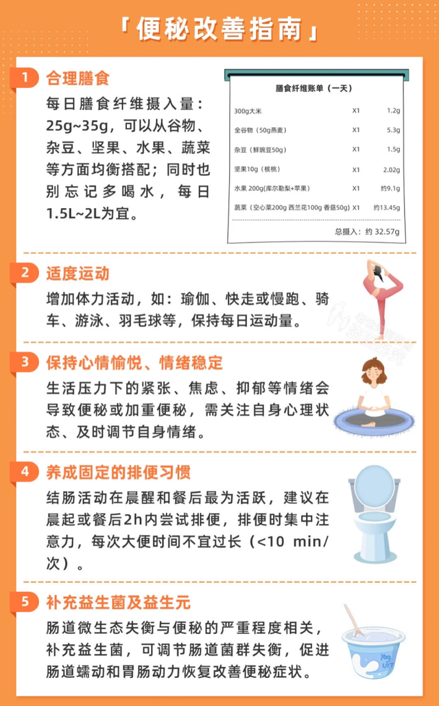粗多糖是什么东西，12款热门酵素评测