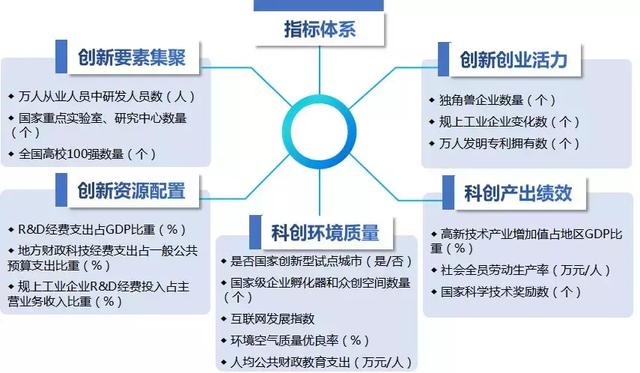 长江三角洲包括哪些城市，上海长三角是指哪几个城市（长三角26城大盘点）