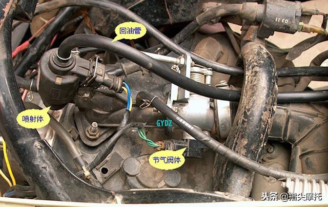 开环和闭环的区别，开环控制与闭环控制的区别（不要误买“假”电喷）