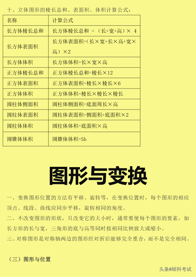 自然数都是整数对不对，整数和自然数的区别（<数的认识、运算、式与方程、图形等>）