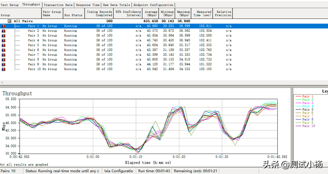 手机版路由器管家那个软件好用，什么路由器管家好用（测试路由器手机无线性能）