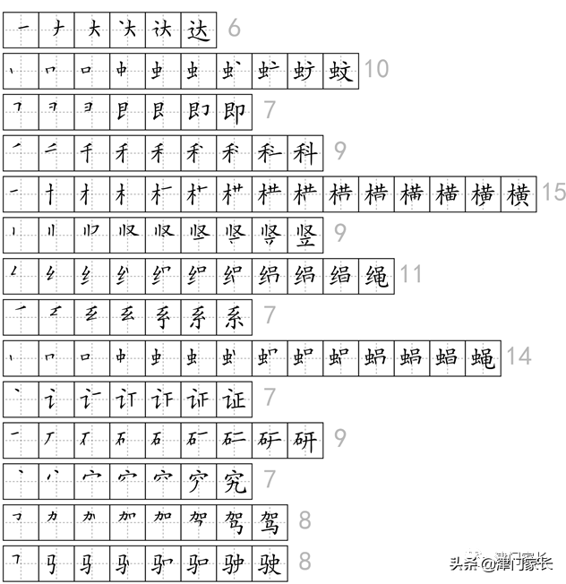 劈组词，劈组词100个（2020最新版四年级语文生字）