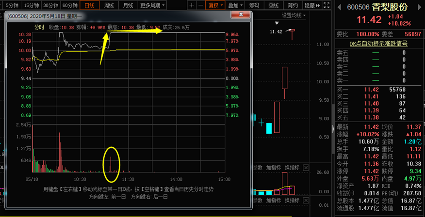 轴研科技（干货）