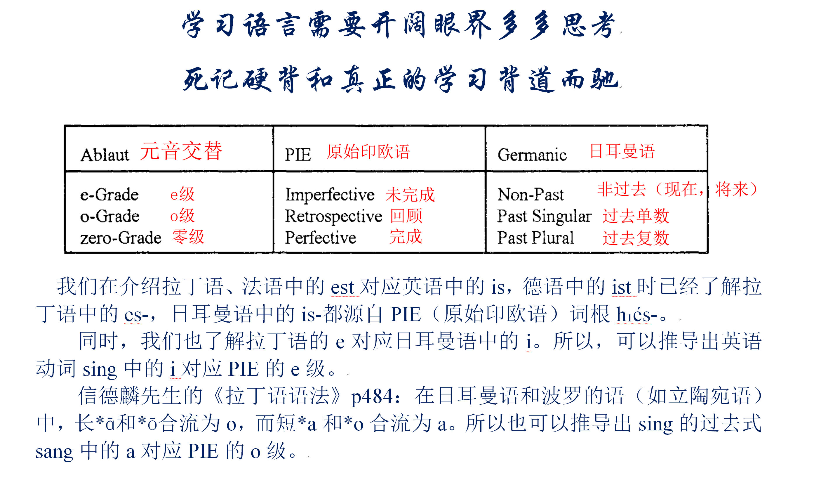 tender是什么意思，tender到底是什么意思（学习外语需要基本常识而不是复杂高深的学术用语）