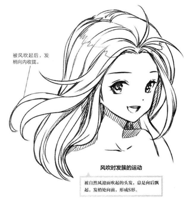 教你学画画：怎么画好人物的长发，教你学画画（教你漫画人物头发绘制教程）