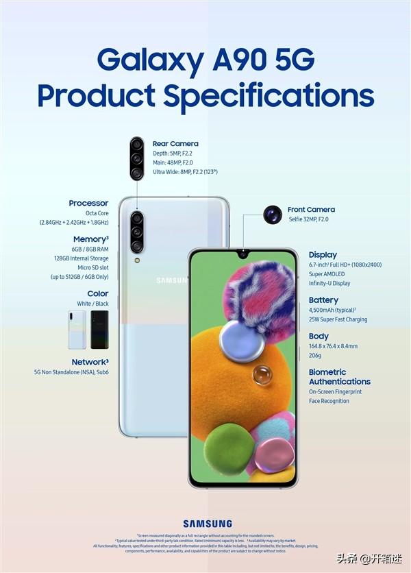 三星a90 5g手机什么时候发售，5G版能否拉低5G手机售价