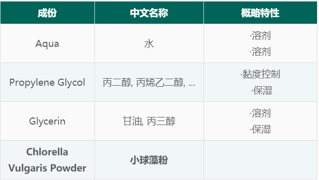 vc水和海藻面膜怎么用，海藻面膜加vc水的作用（这就是你们所谓的爆款VC水和泰国海藻面膜）