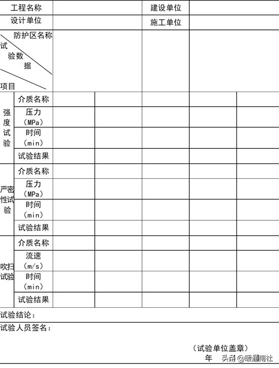 n2是什么气体，氮气的作用和用途（气体灭火系统与施工工艺）