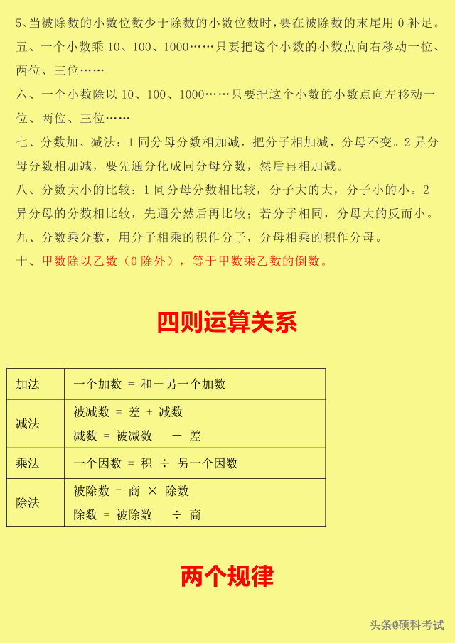 自然数都是整数对不对，整数和自然数的区别（<数的认识、运算、式与方程、图形等>）