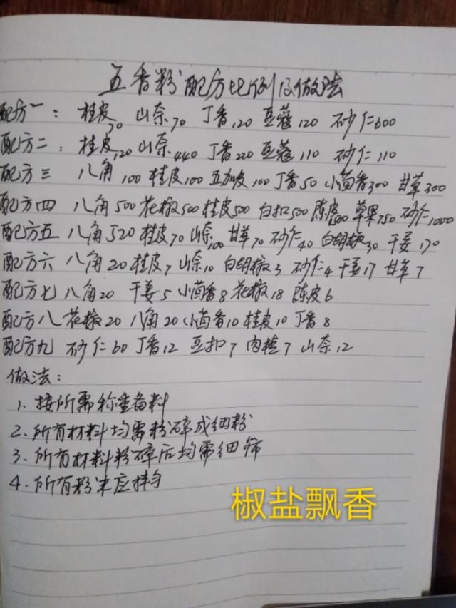 传统五香粉的配方，传统五香粉的配方和做法（自制五香粉配方及十三香配方分享给大家）