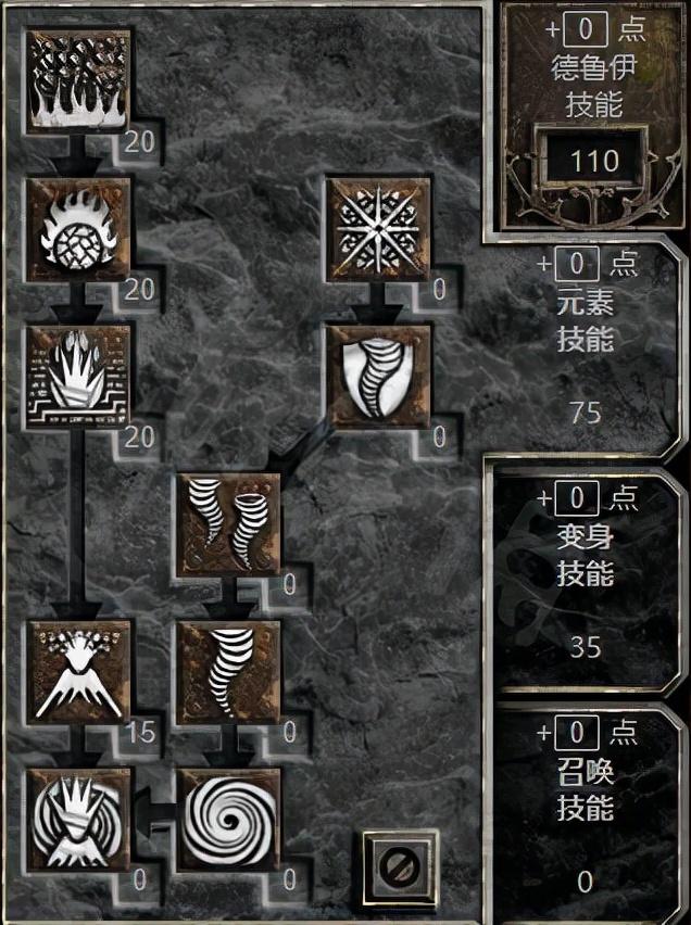 暗黑2马格纳斯之皮，暗黑破坏神2免安装中文硬盘版