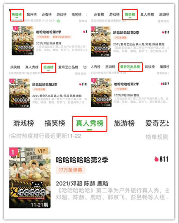 最搞笑的综艺节目有哪些，搞笑的综艺节目有哪些（开播狂揽6个榜单第一）