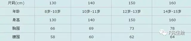 29是多大的腰围，66厘米是几尺几的腰围（服装人必掌握的7个号型尺码常识）
