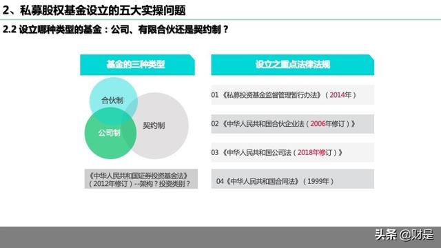 私募基金运营做什么，私募基金运营做什么的？