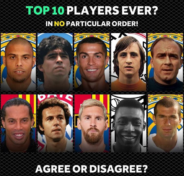 世界十大杰出足球明星是，世界上有名的足球明星（盘点足坛最伟大的十大球星）