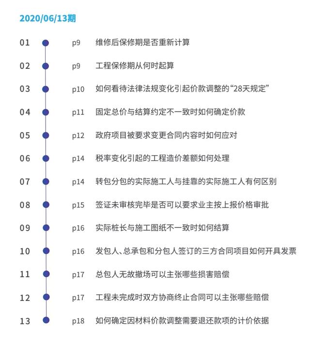 已标价工程量清单是什么意思，工程材料清单介绍（未施工清单项应当如何扣减金额）