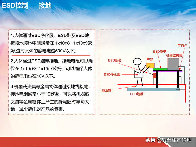 工厂机器静电怎么消除，如何消除机器上的静电（工厂如何消除静电与防治静电）