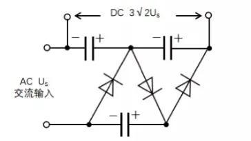 整流桥的作用和原理图，整流桥的作用和原理（倍压整流！）