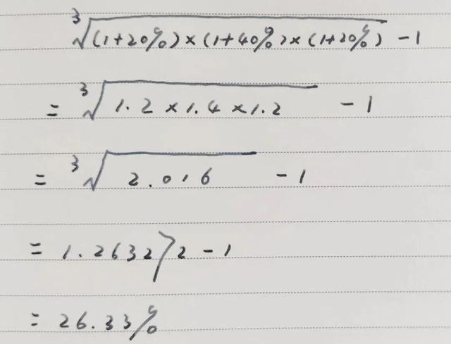 复合增长率计算公式，复合增长率计算公式是什么（你知道该怎么计算吗）