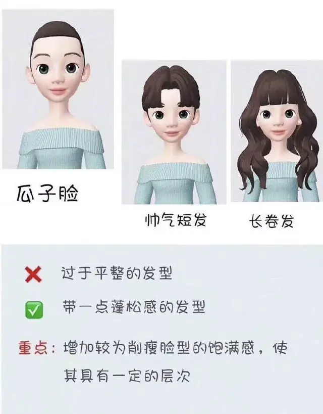 脸型与发型的搭配，发型与脸型搭配（根据脸型选发型自己知道吗）