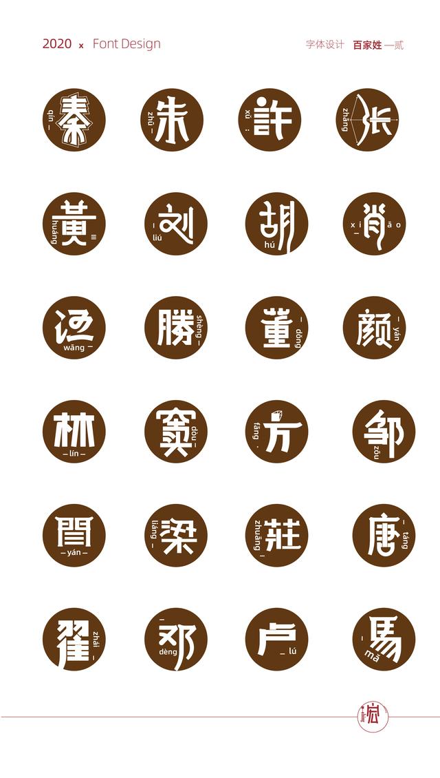 姓氏文字图片，姓氏文字图片制作软件（附自媒体、即时国通APP头像分享）