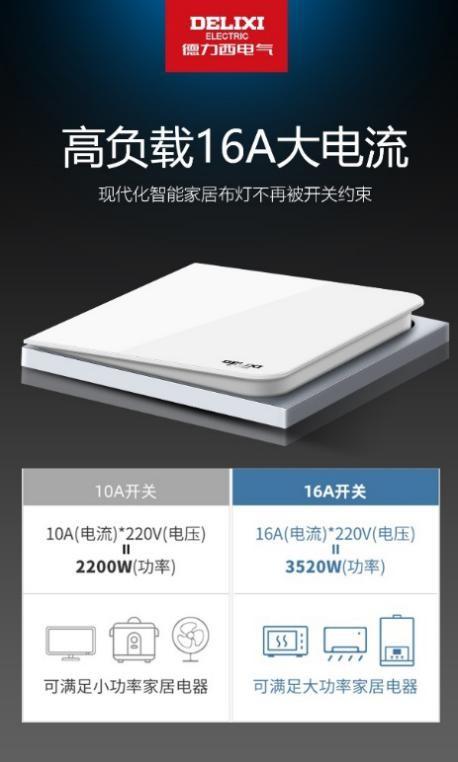 德力西开关怎么样，德力西开关好不好（德力西电气皓彩系列空出世）
